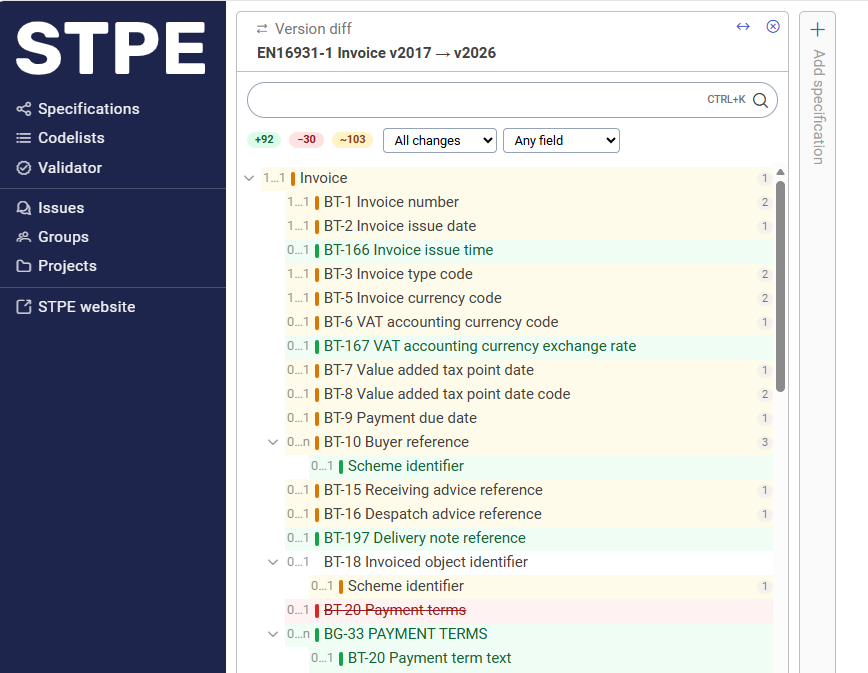 Message compare pane